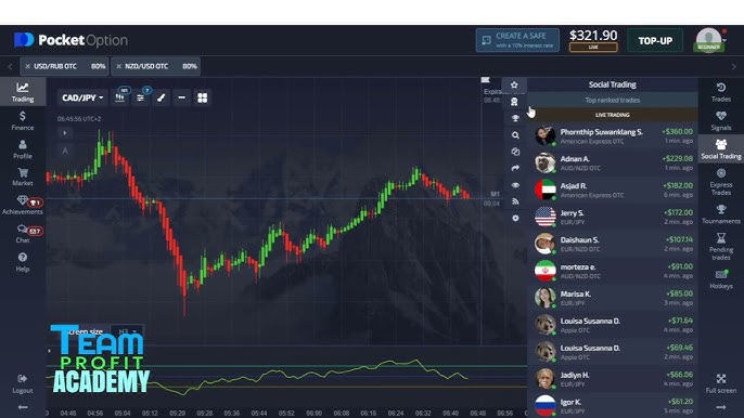 Pocket Option Promo Codes Unlocking Exclusive Trading Opportunities