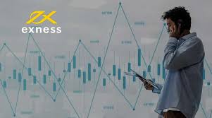 Explore the Variety of Exness Trading Instruments