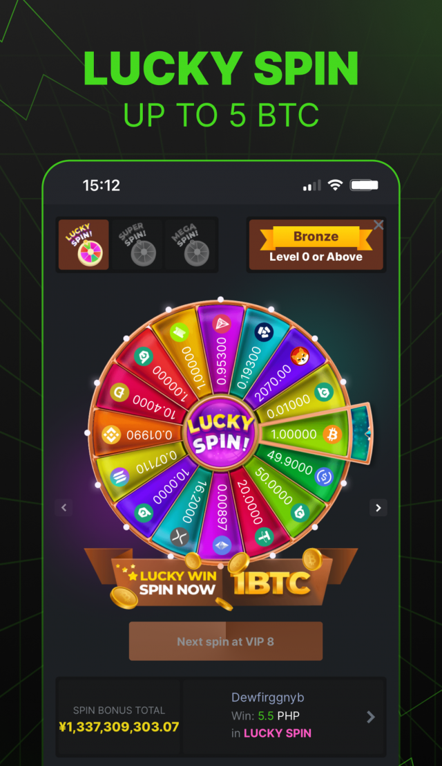 كل ما تحتاج معرفته عن BC.Game Crash