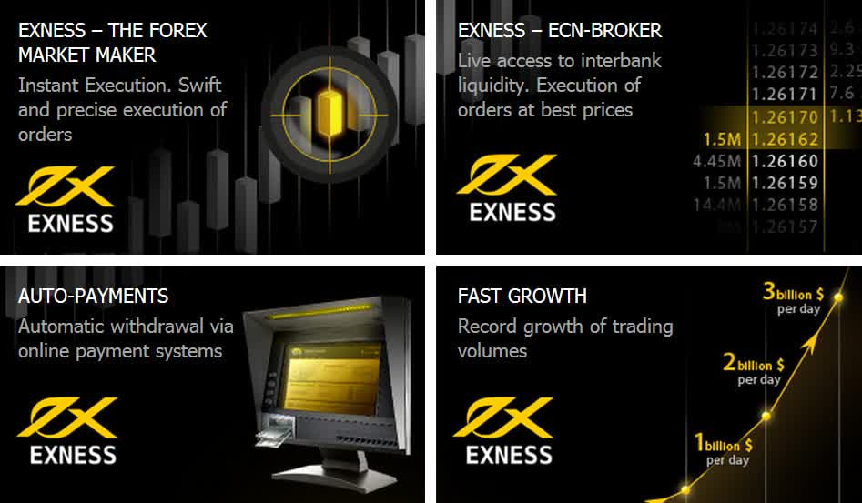 Exness Metatrader for Android A Comprehensive Guide to Mobile Trading